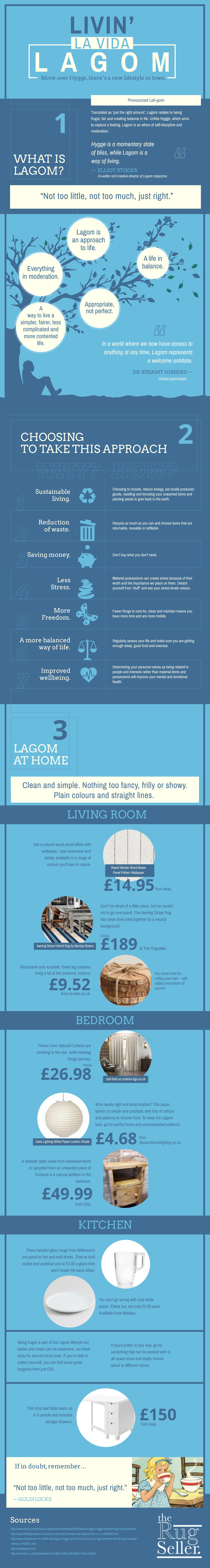 Discover How to Live the Lagom Lifestyle