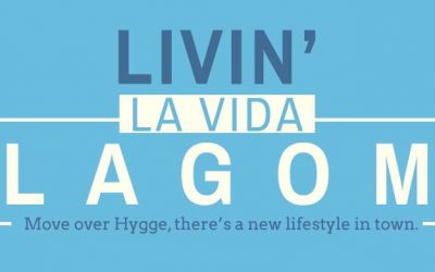 Discover How to Live the Lagom Lifestyle