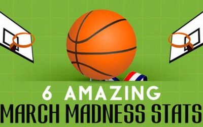 March Madness Basketball Tournament
