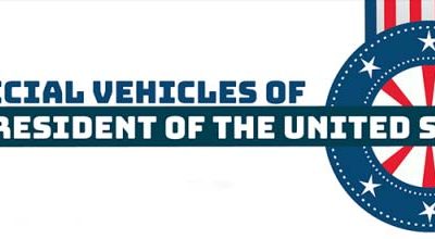 The US President’s Official Vehicles