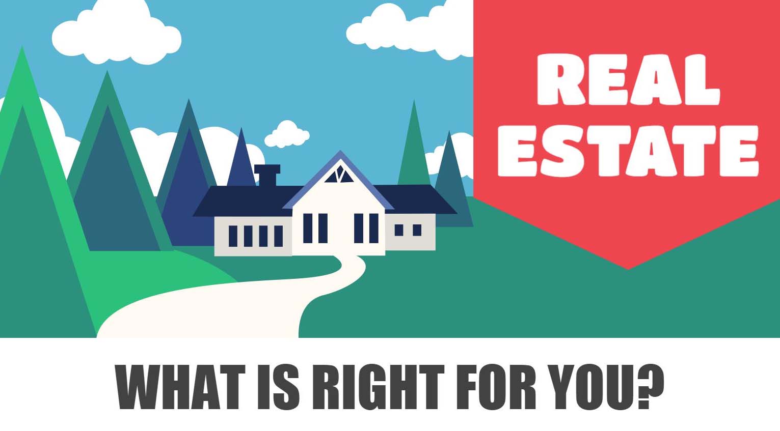 Real Estate What Is It