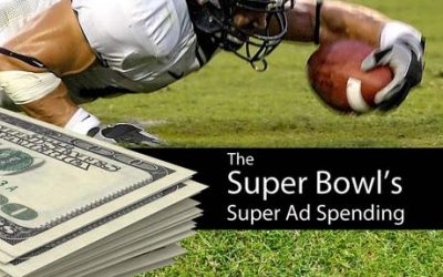 The Super Bowl’s Super Ad Spending