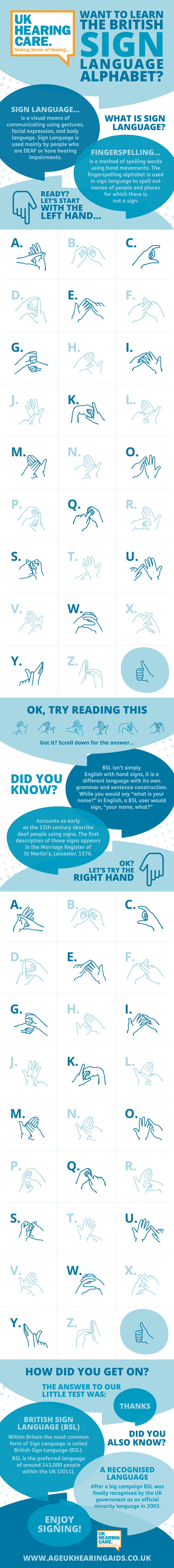 Learn the British Sign Language Alphabet