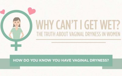 Why Can’t I Get Wet? The Truth About Vaginal Dryness