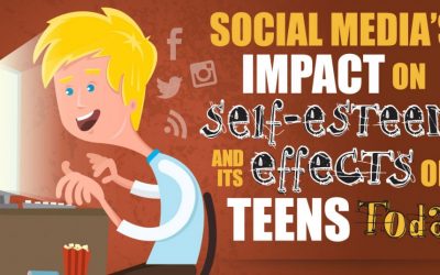 Social Media’s Impact On Teens Today