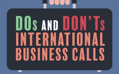 International Phone Etiquette for Business