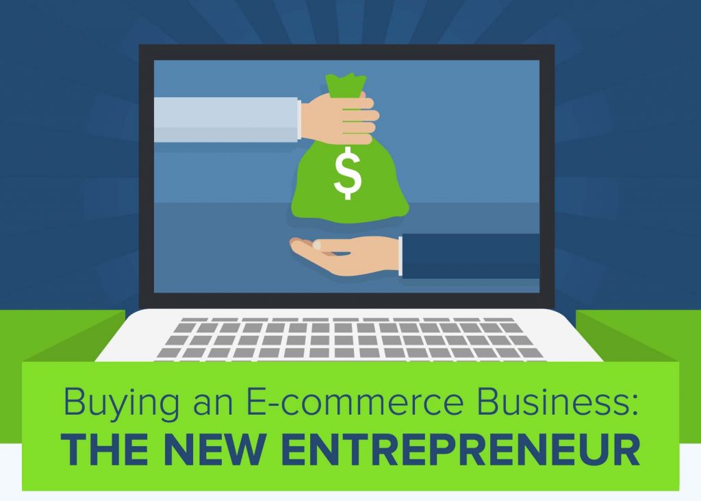 Buy Online Business Entrepreneurship Through Acquisition [Infographic]