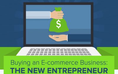 Buy Online Business: Entrepreneurship Through Acquisition