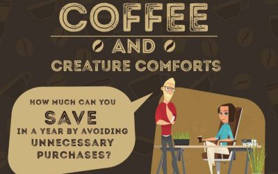 The Cost of Coffee And Other Creature Comforts