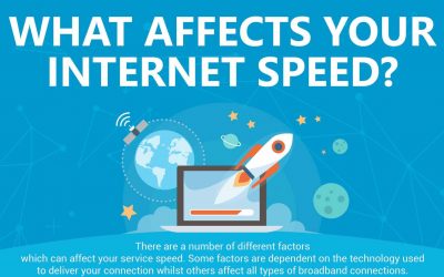 What Affects Your Internet Speed