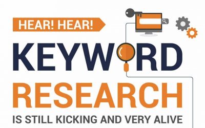 Keyword Research: Still Kicking and Very Alive