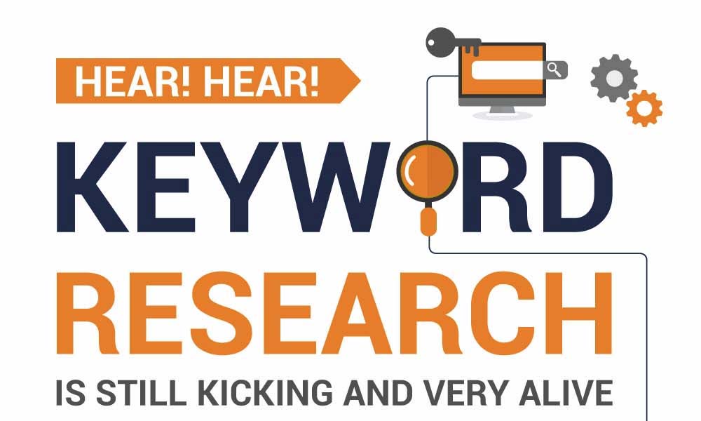 Keyword Research: Still Kicking and Very Alive [Infographic]