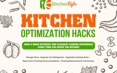 Kitchen Cheat Sheet: Printable Kitchen Optimization Hacks