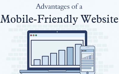 Advantages of a Mobile-Friendly Website