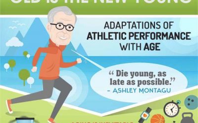 Old is the New Young: Adaptions for Athletic Performance with Age