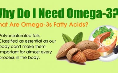 The 3 Most Important Omega-3 Fatty Acids