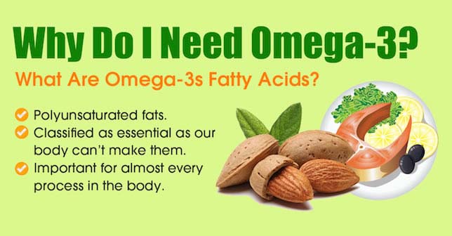 The 3 Most Important Omega-3 Fatty Acids [Infographic]