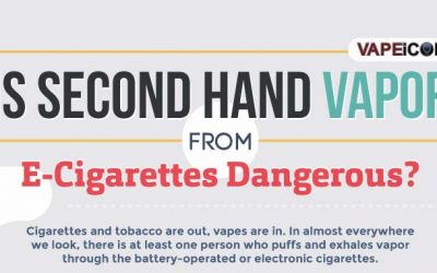 Is Second Hand Vapor from E-Cigarettes Dangerous?