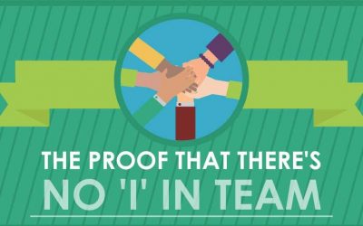 The Proof There Is No ‘I’ In Team