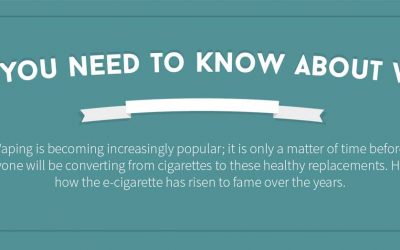 What You Need To Know About Vaping