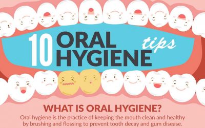 10 Oral Hygiene Tips