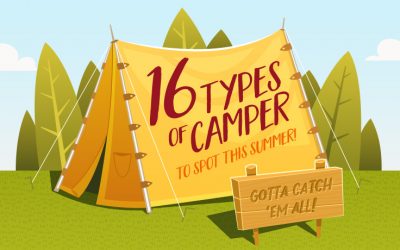 16 Types of Camper