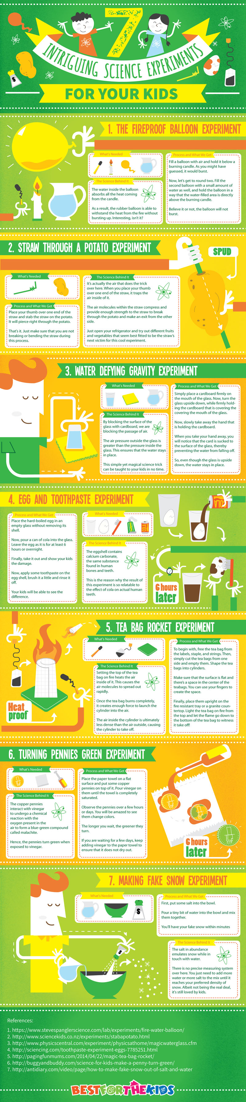 7 Intriguing Science Experiments for Your Kids