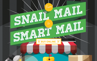 From Snail Mail To Smart Mail