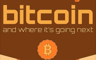 Bitcoin – An Insight On The Past Events and The Times Ahead