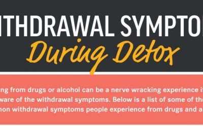 Withdrawal Symptoms During Drug Detox