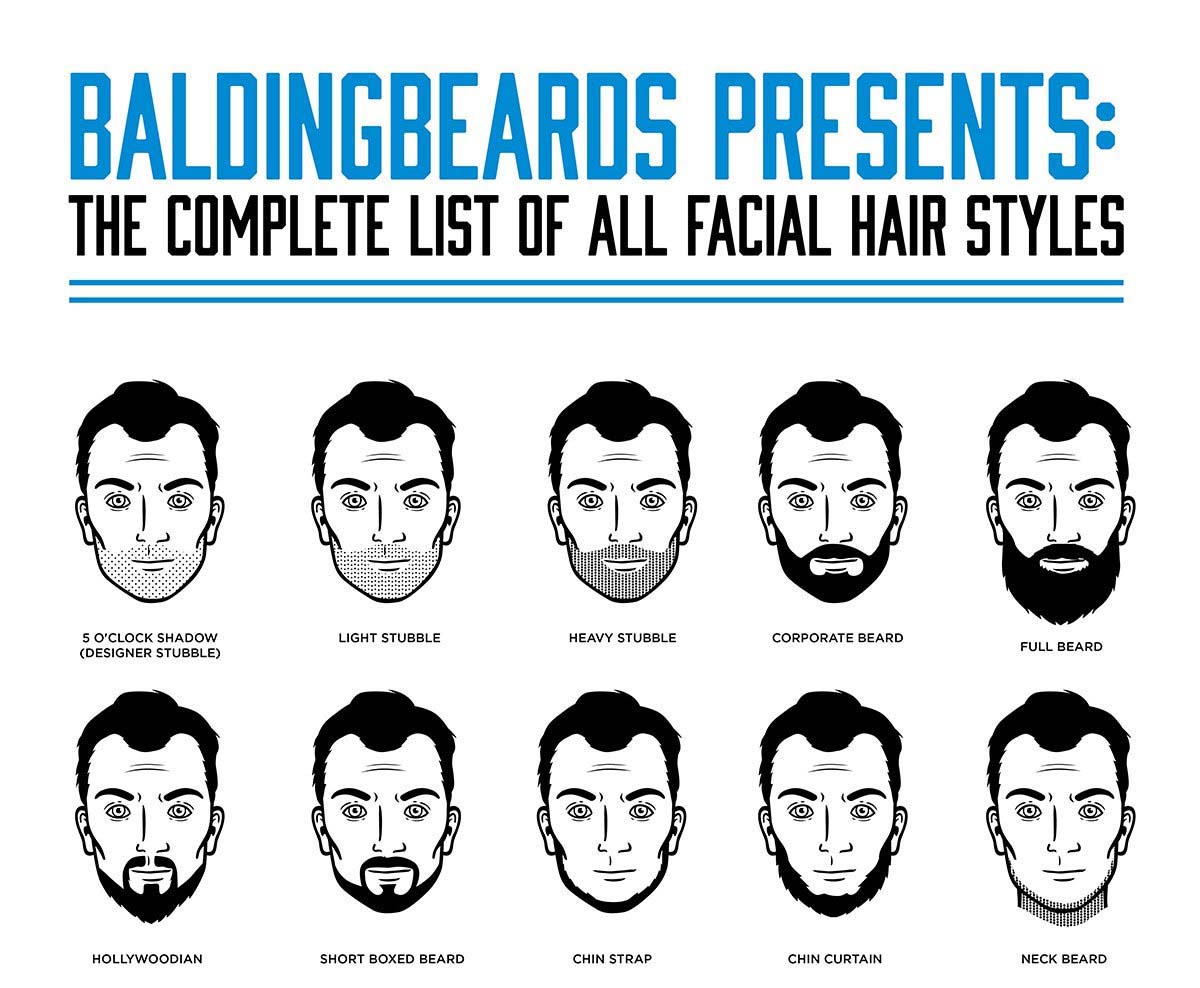 Mexican facial hair styles