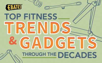 Top Fitness Trends and Gadgets Through the Decades