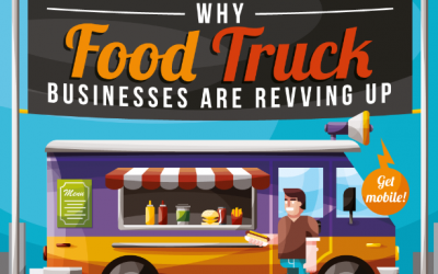 Why Food Truck Businesses Are Revving Up