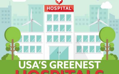 USA’s Greenest Hospital