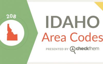 Idaho Area Codes