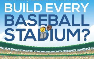 How Many LEGO Would It Take to Build Every Baseball Stadium?