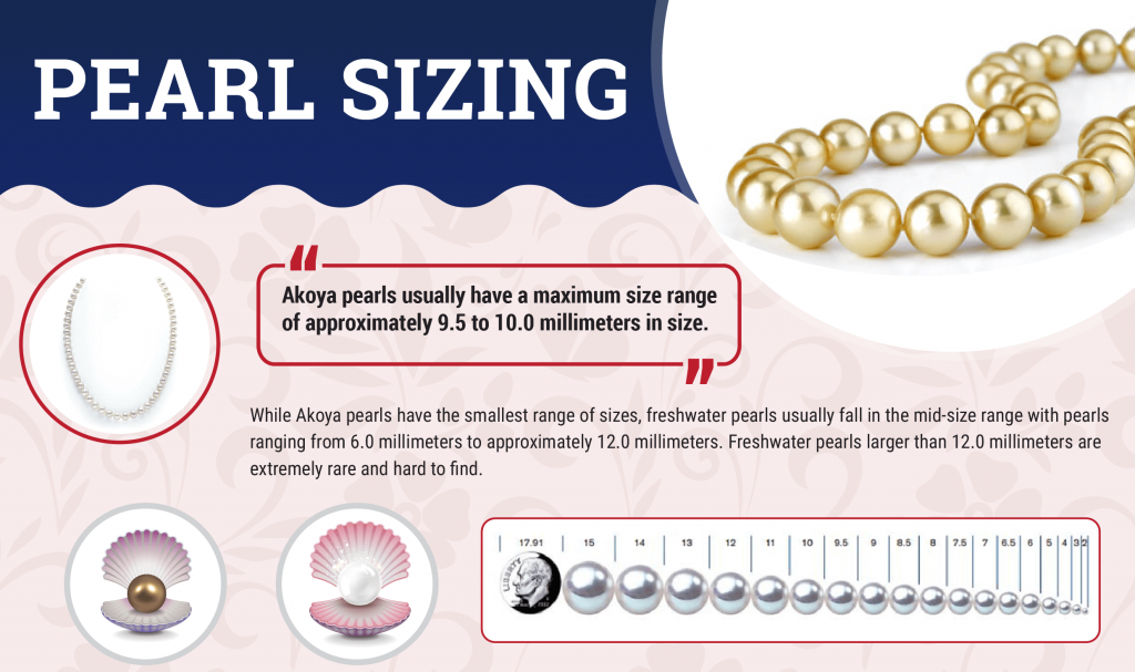 All About Pearl Sizing [Infographic]