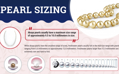 All About Pearl Sizing