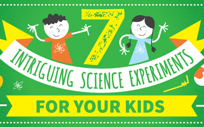 7 Intriguing Science Experiments for Your Kids