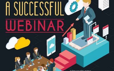 Pointers for Planning a Successful Webinar