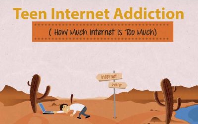 Teen Internet Addiction: How Much Internet is Too Much