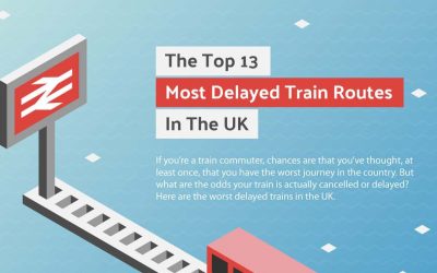 The 13 Most Delayed Train Routes In The UK