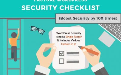 Factual WordPress Security Checklist