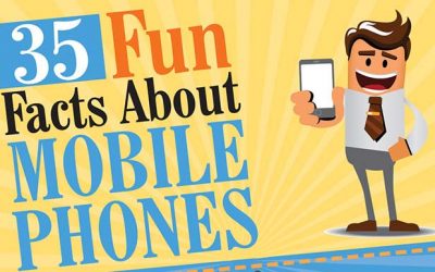 35 Fun Facts About Mobile Phones