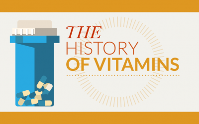 A History of Vitamin Discovery Throughout the Ages