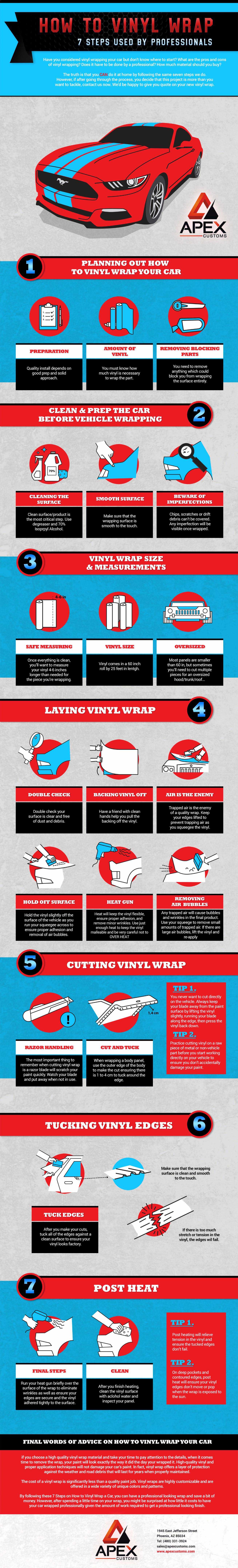 How to Vinyl Wrap: The 7 Steps Used By Professionals
