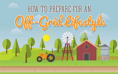 How to Prepare for an Off-Grid Lifestyle