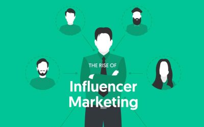 The Remarkable Rise of Influencer Marketing