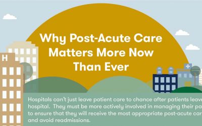 Why Post-Acute Care Matters More Now Than Ever