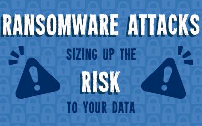 Ransomware Attacks: Sizing Up The Risk To Your Data